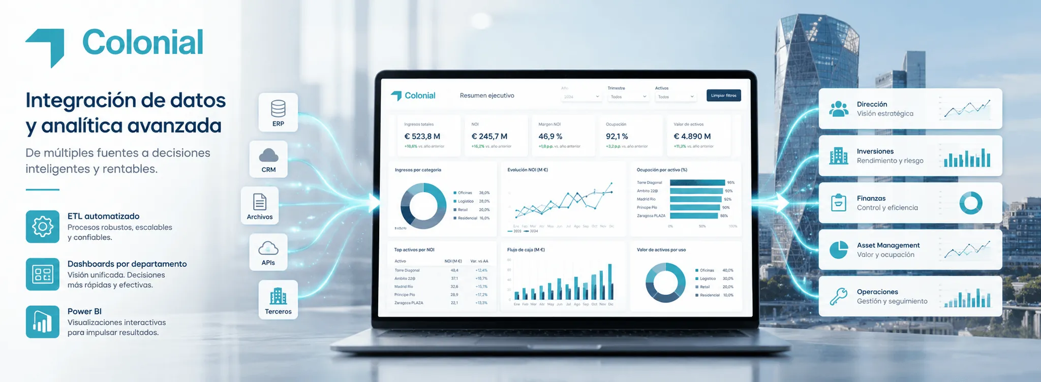 Colonial — Integración de datos y Business Intelligence — Galería