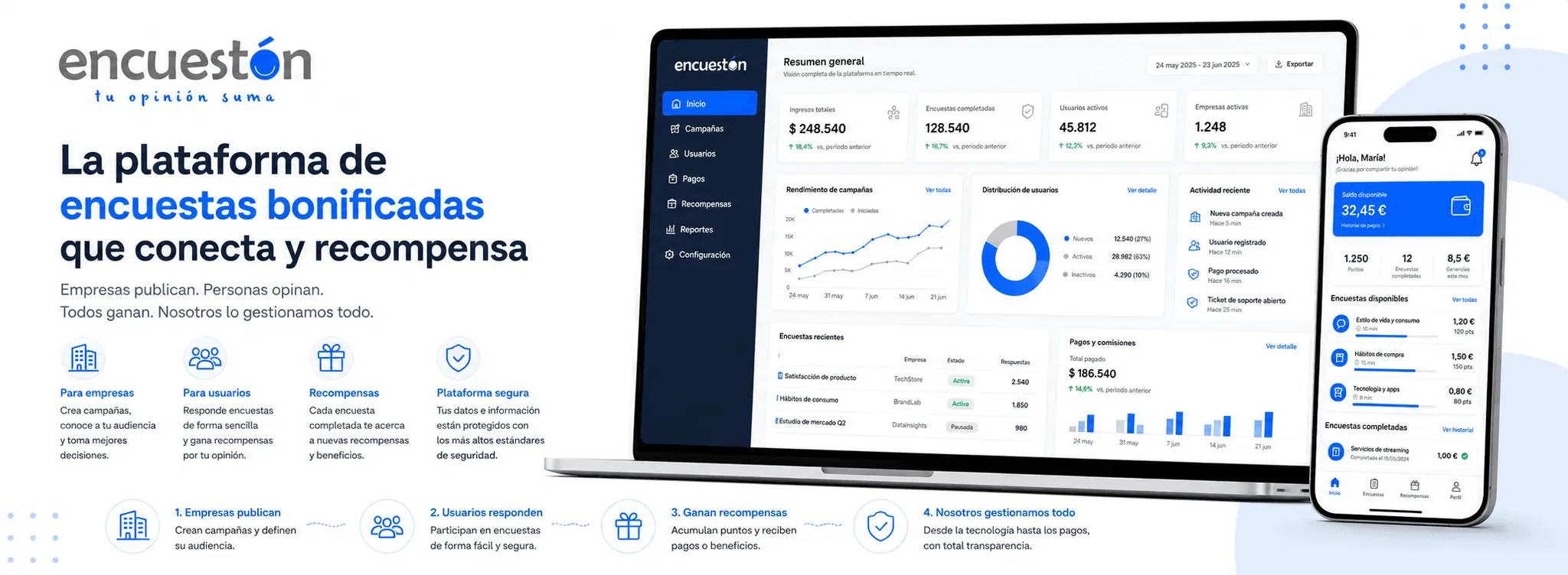Encuestón — Plataforma de encuestas bonificadas para empresas y usuarios — Galería