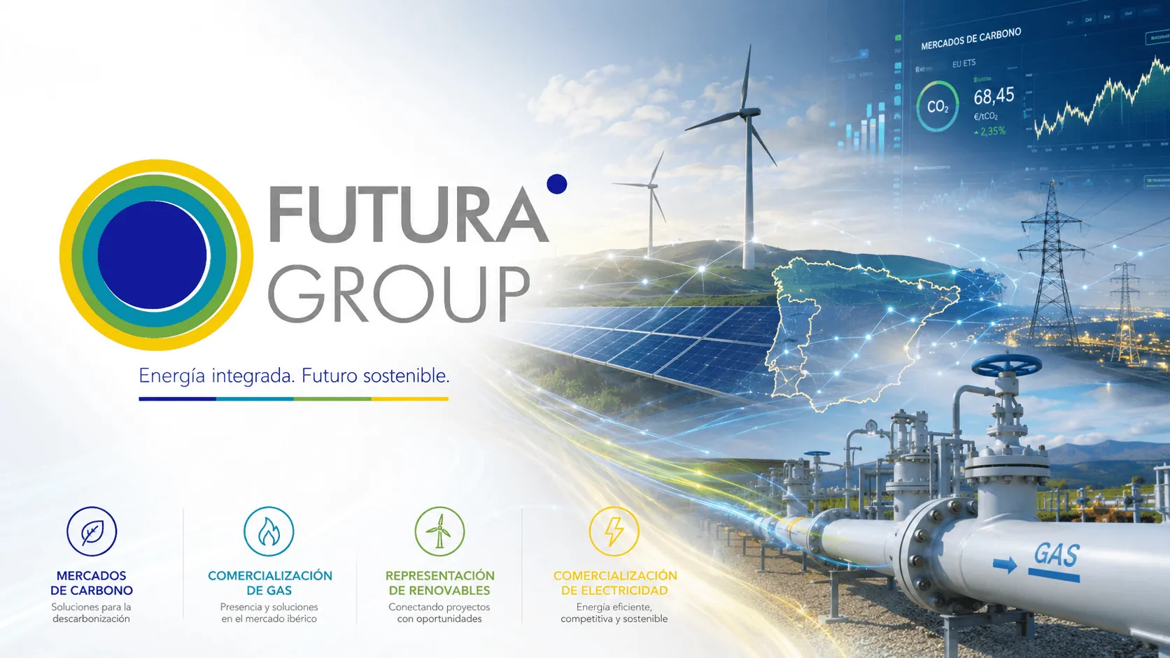 Futura Group — Plataforma digital para la gestión energética y la huella de carbono