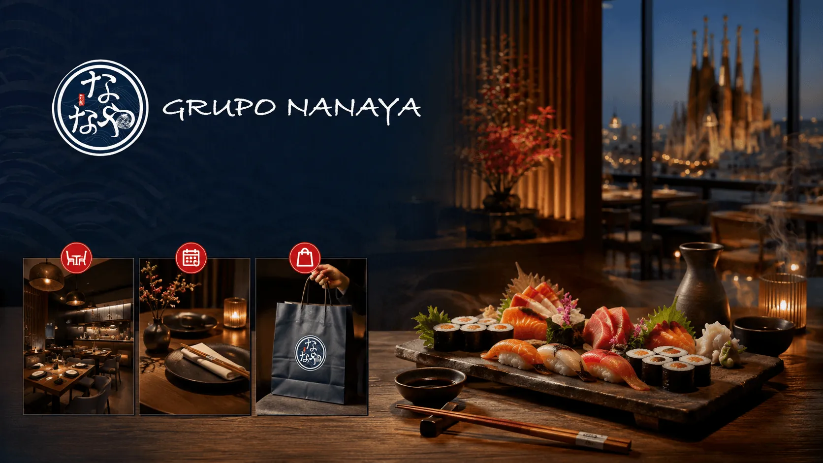 Grupo Nanaya — Ecosistema digital para pedidos online y gestión de locales