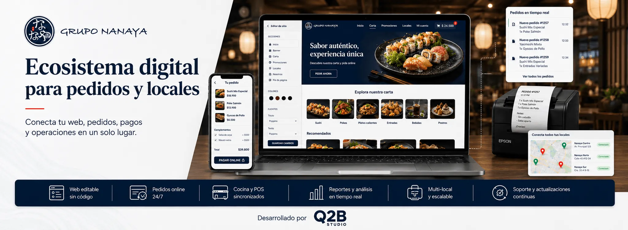 Grupo Nanaya — Ecosistema digital para pedidos online y gestión de locales — Galeria