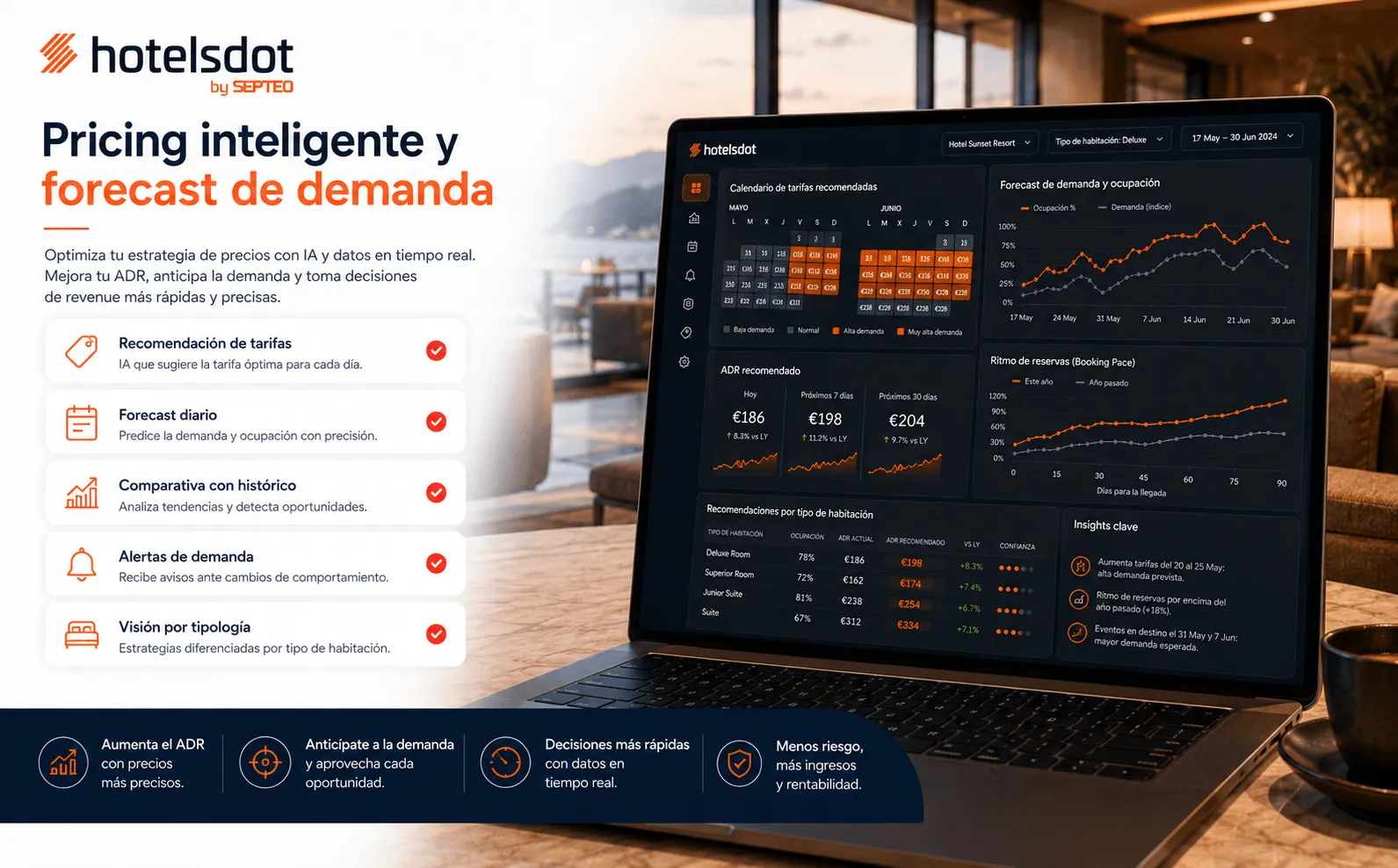 Hotelsdot — Plataforma inteligente de Revenue Management para hoteles — Gallery 1