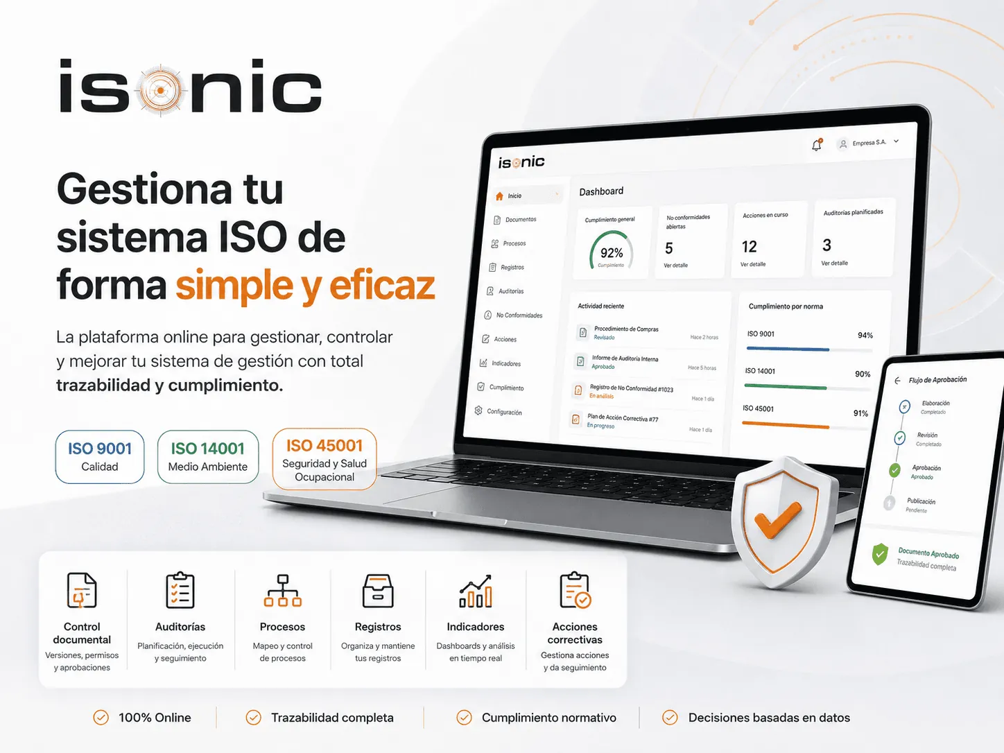 ISONIC – Plataforma web de gestión ISO