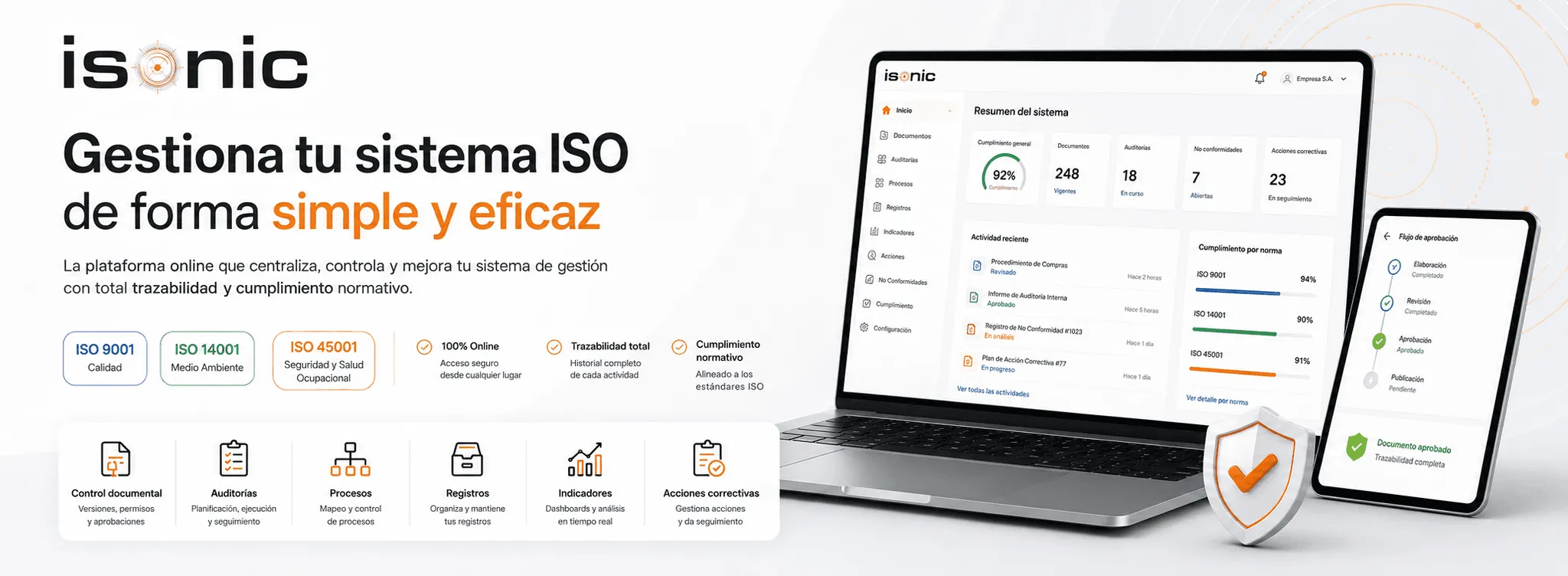 ISONIC – Plataforma web de gestión ISO — Galeria