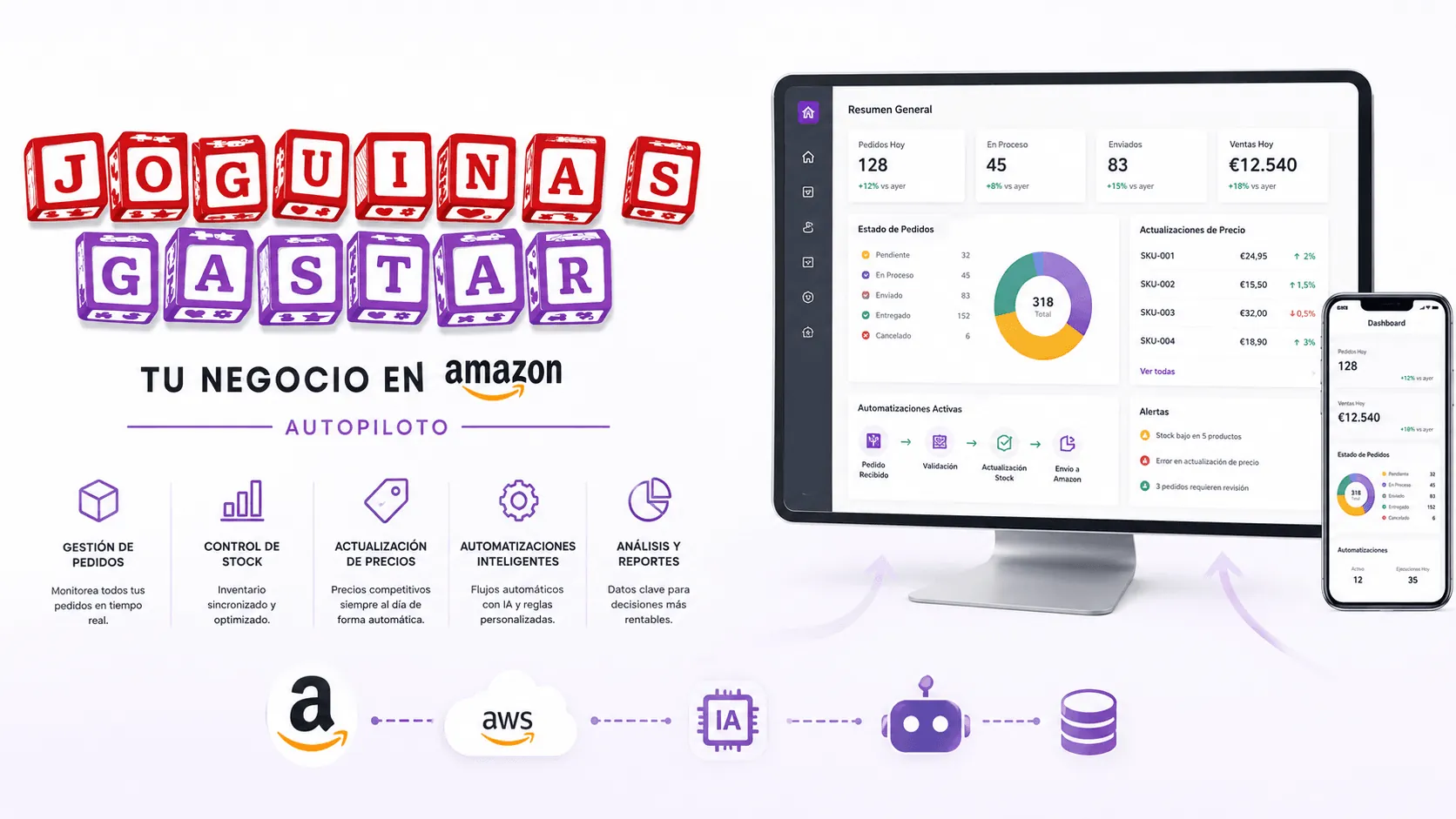 Joguinas Gastar — Plataforma de automatización para ventas, precios y logística en Amazon