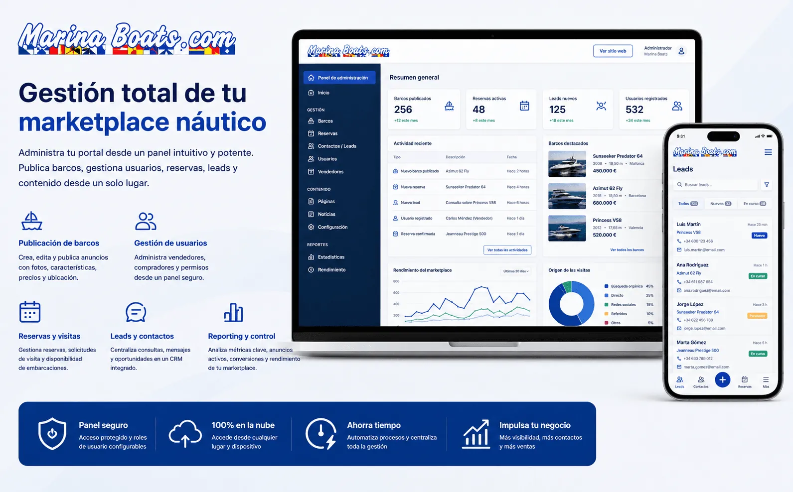 Marina Boats — Marketplace internacional para la compraventa de embarcaciones — Galería 2