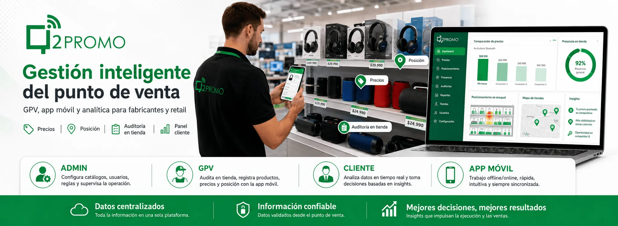 Q2PROMO — Plataforma GPV para gestión inteligente del punto de venta — Galería