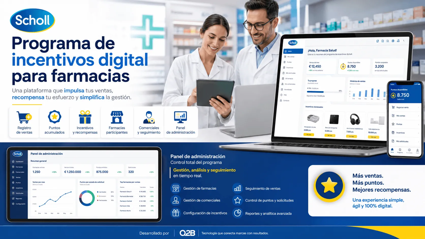 SCHOLL - Sistema avanzado y automatizado de incentivos para farmacias