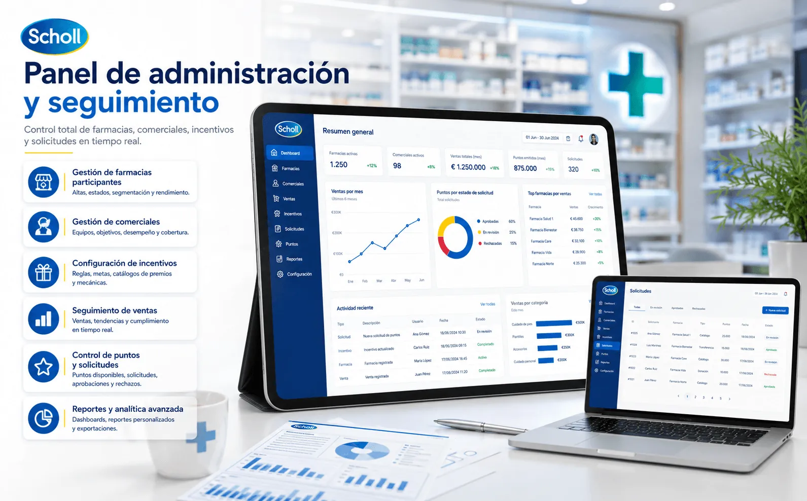 SCHOLL - Sistema avanzado y automatizado de incentivos para farmacias — Gallery 2