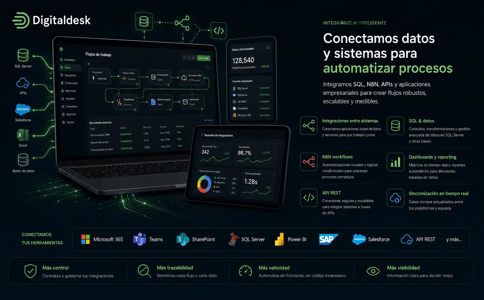Digitaldesk — Automatización inteligente para conectar sistemas, datos y equipos — Galería 1