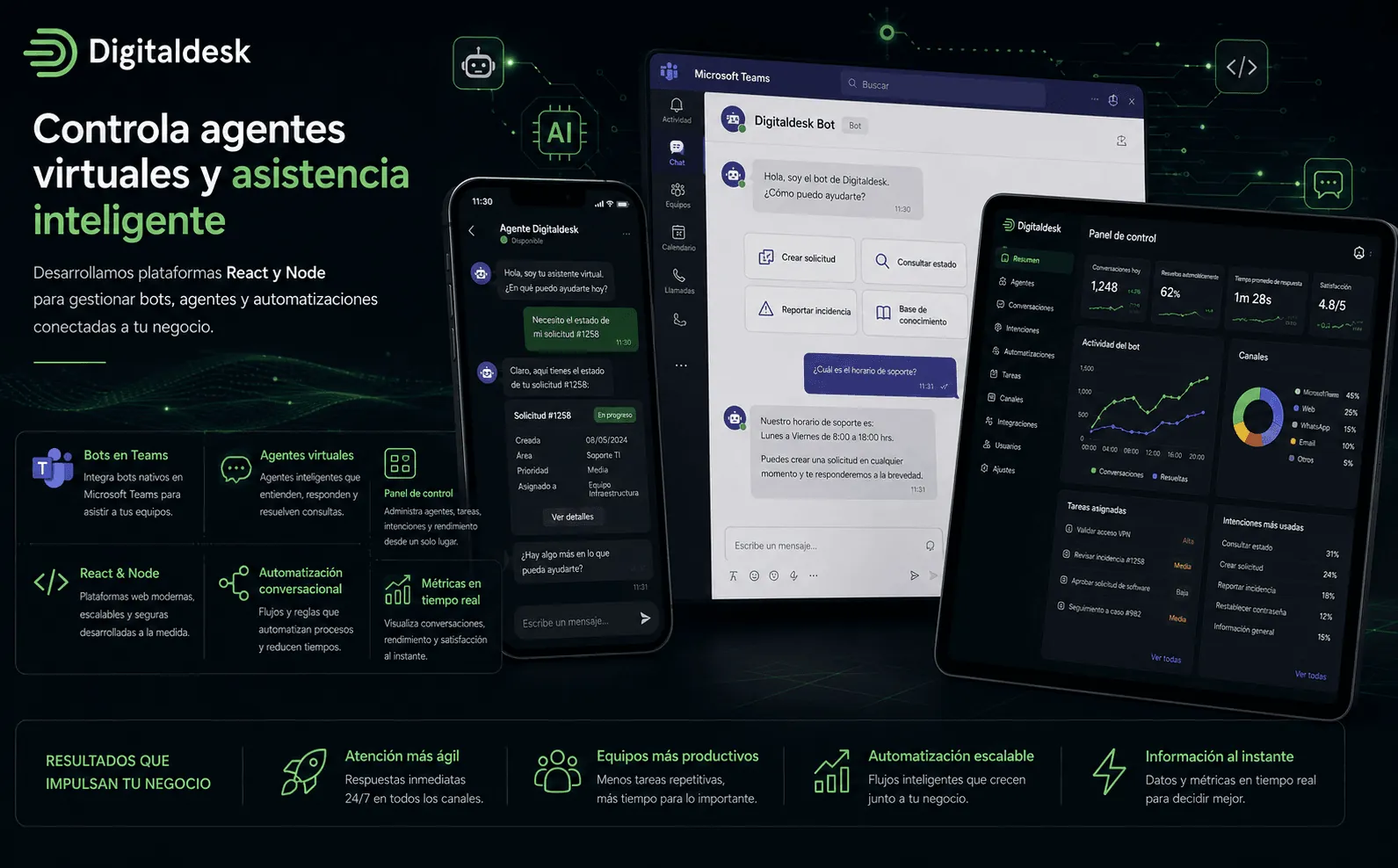 Digitaldesk — Automatización inteligente para conectar sistemas, datos y equipos — Galería 2