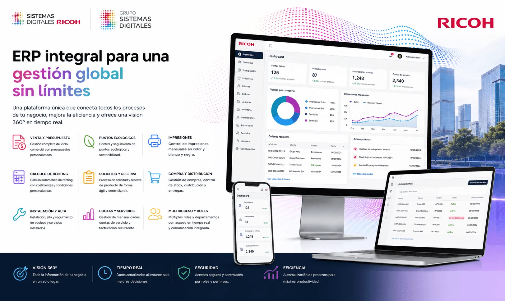 Sistemas Digitales Ricoh — ERP integral para la gestión global de la compañía