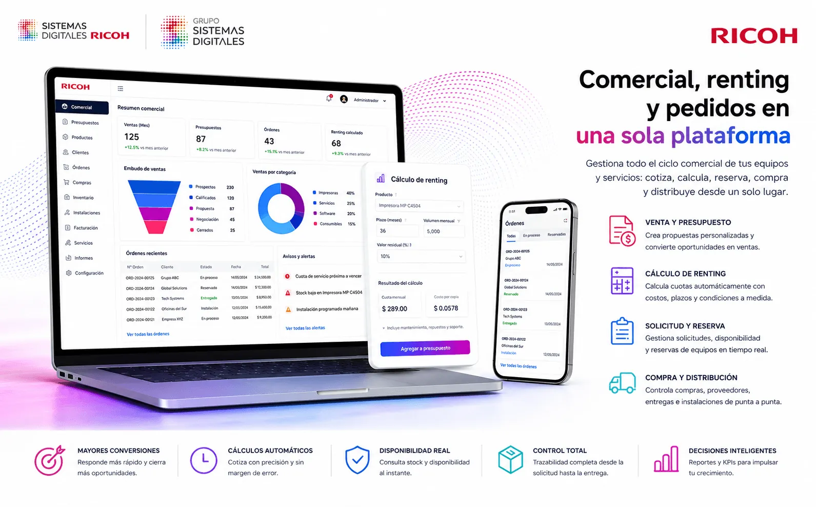 Sistemas Digitales Ricoh — ERP integral para la gestión global de la compañía — Galeria 1