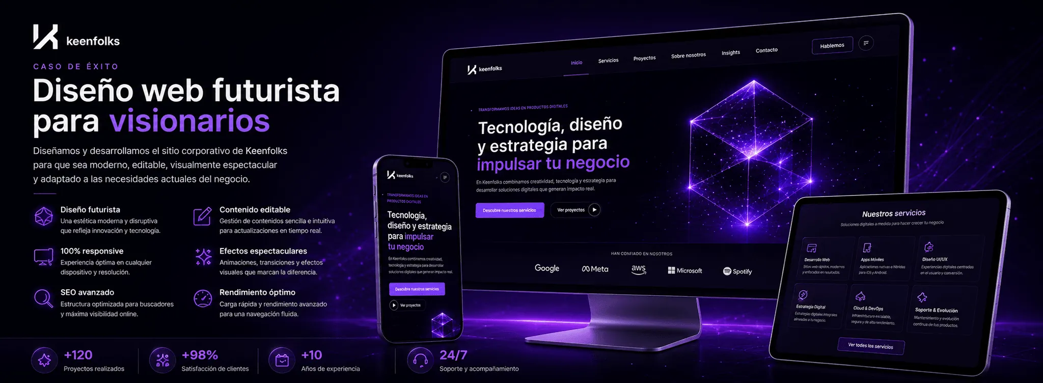 The Keenfolks — Web corporativa futurista, editable y orientada a innovación — Galeria