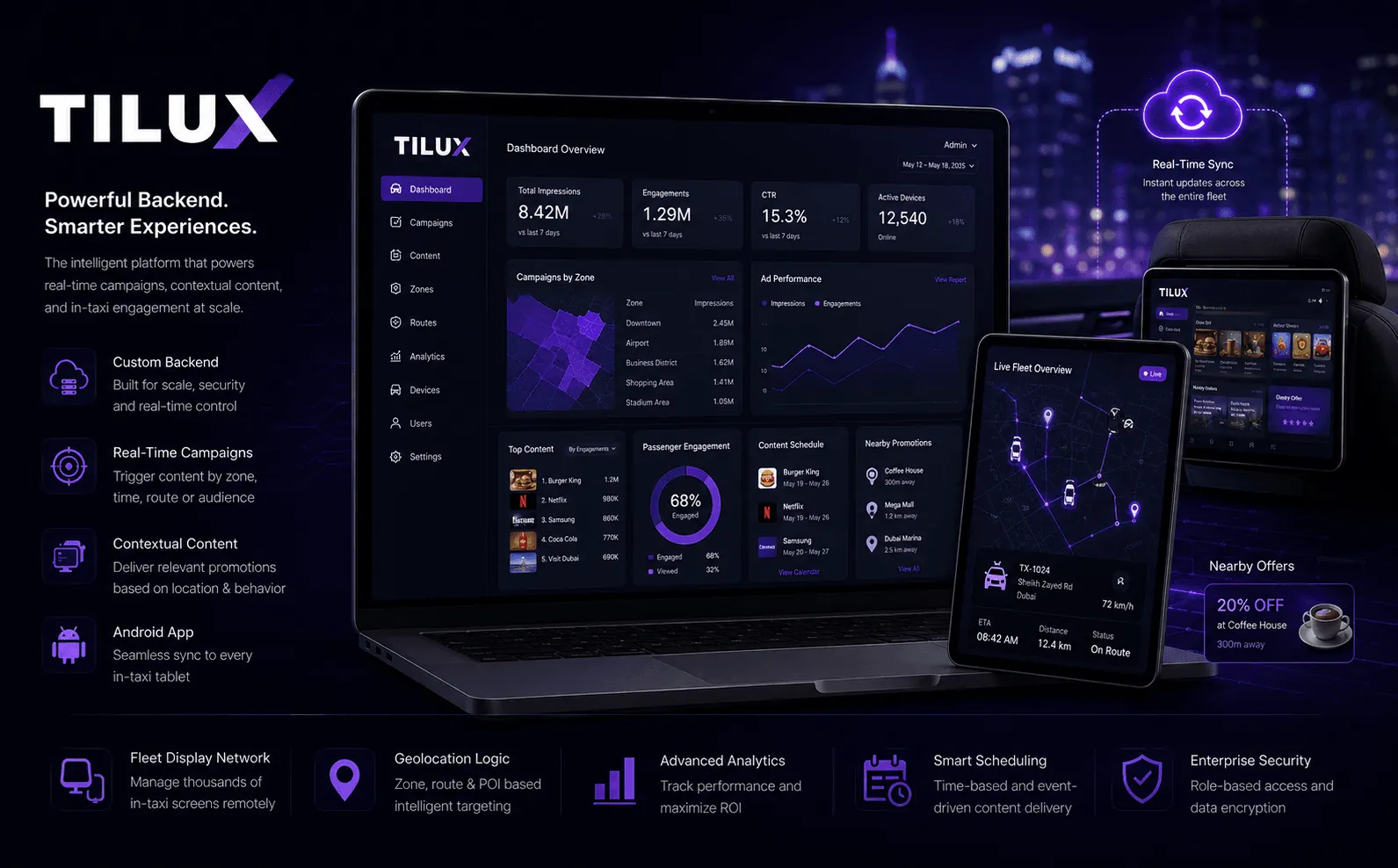 TILUX — Plataforma Android para entretenimiento, publicidad contextual e interacción en taxis — Galeria 2