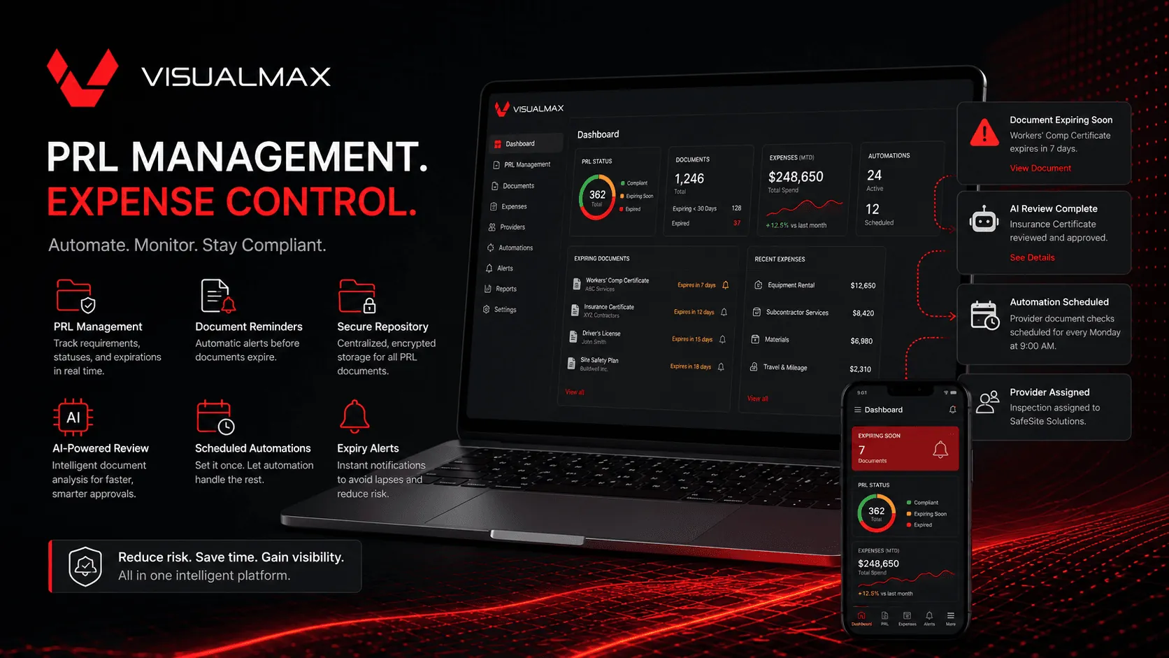 Visualmax — Software de gestión PRL, control de gastos y automatizaciones inteligentes