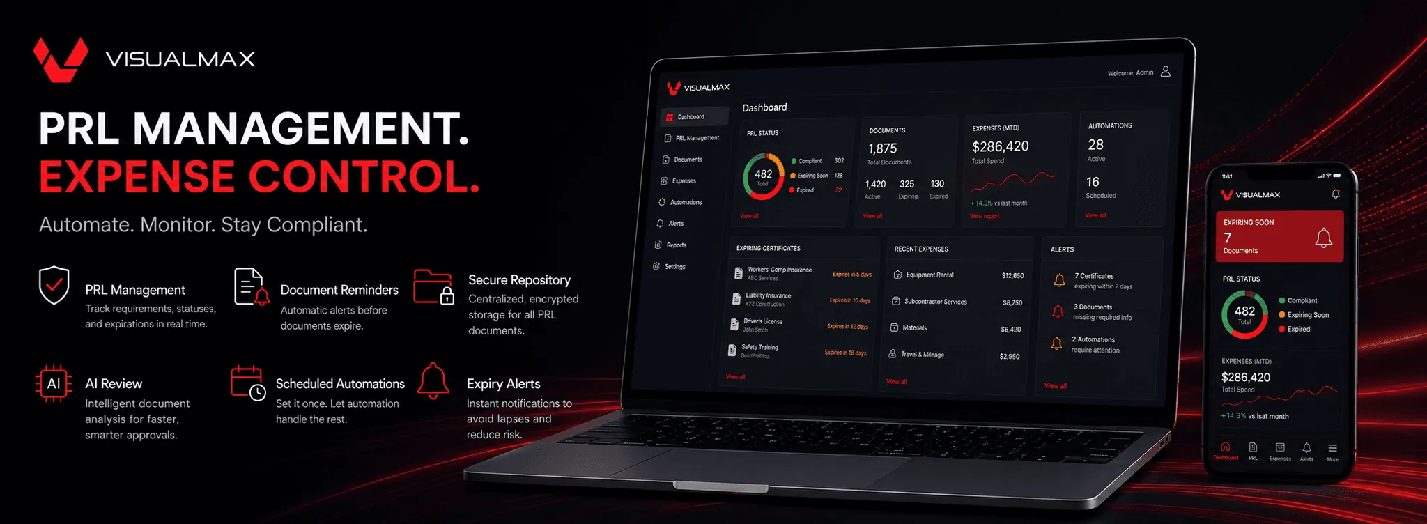 Visualmax — Software de gestión PRL, control de gastos y automatizaciones inteligentes — Galeria