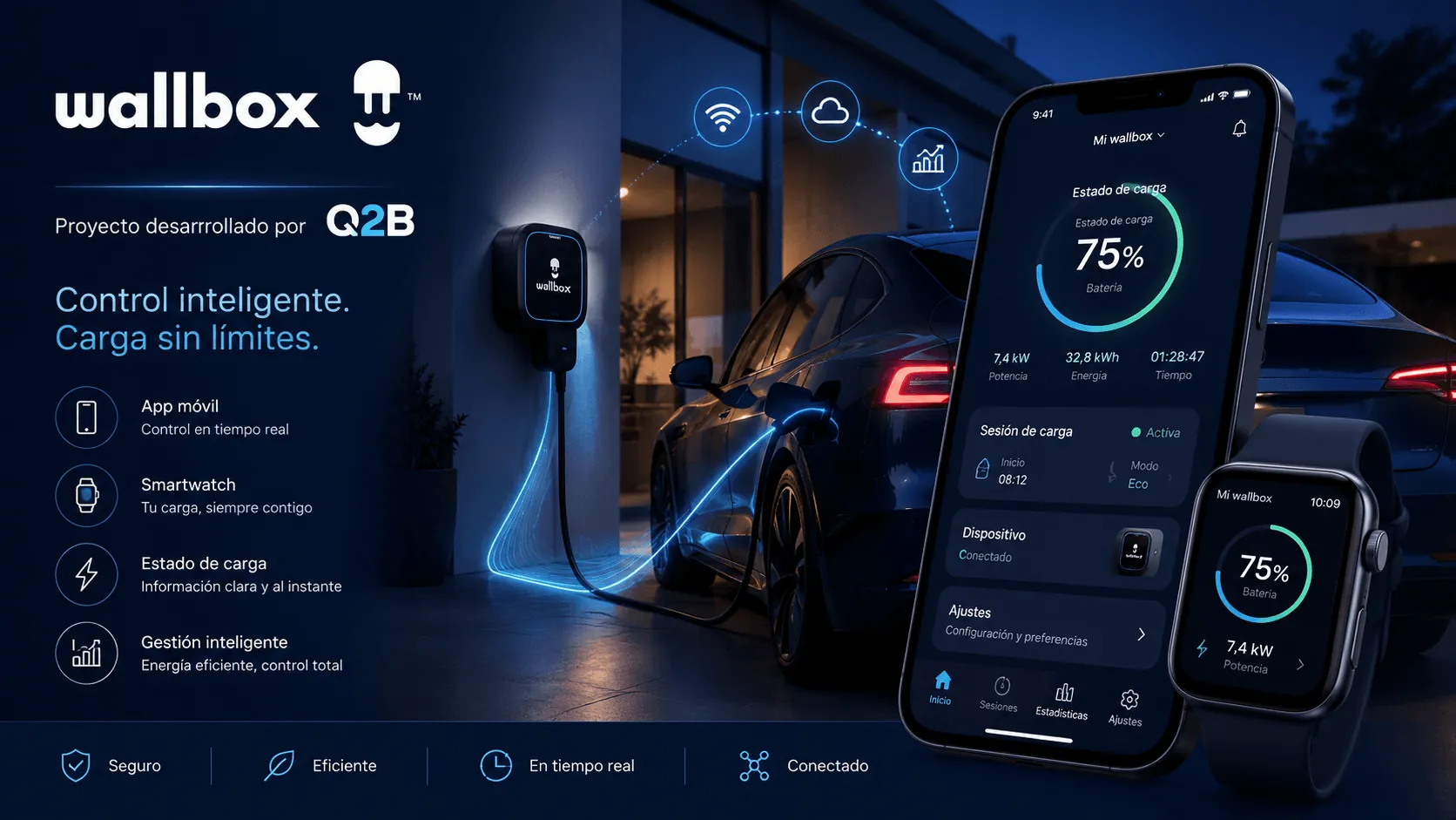 Wallbox — Aplicación móvil y smartwatch para la gestión inteligente de cargas