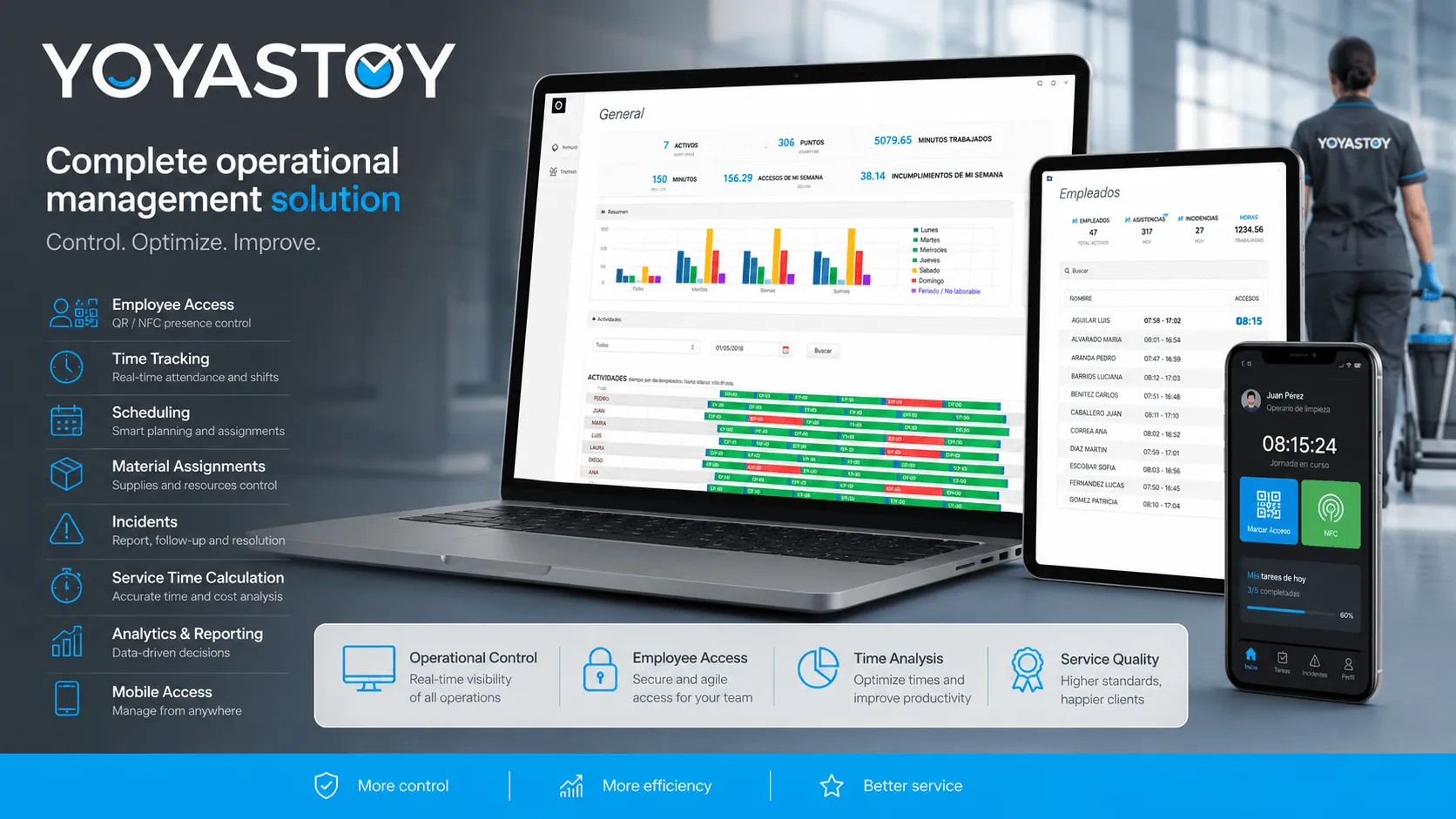 YOYASTOY — Plataforma integral de gestión operativa para Facility Managers
