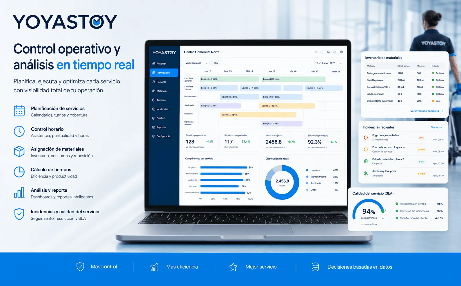 YOYASTOY — Plataforma integral de gestión operativa para Facility Managers — Gallery 1