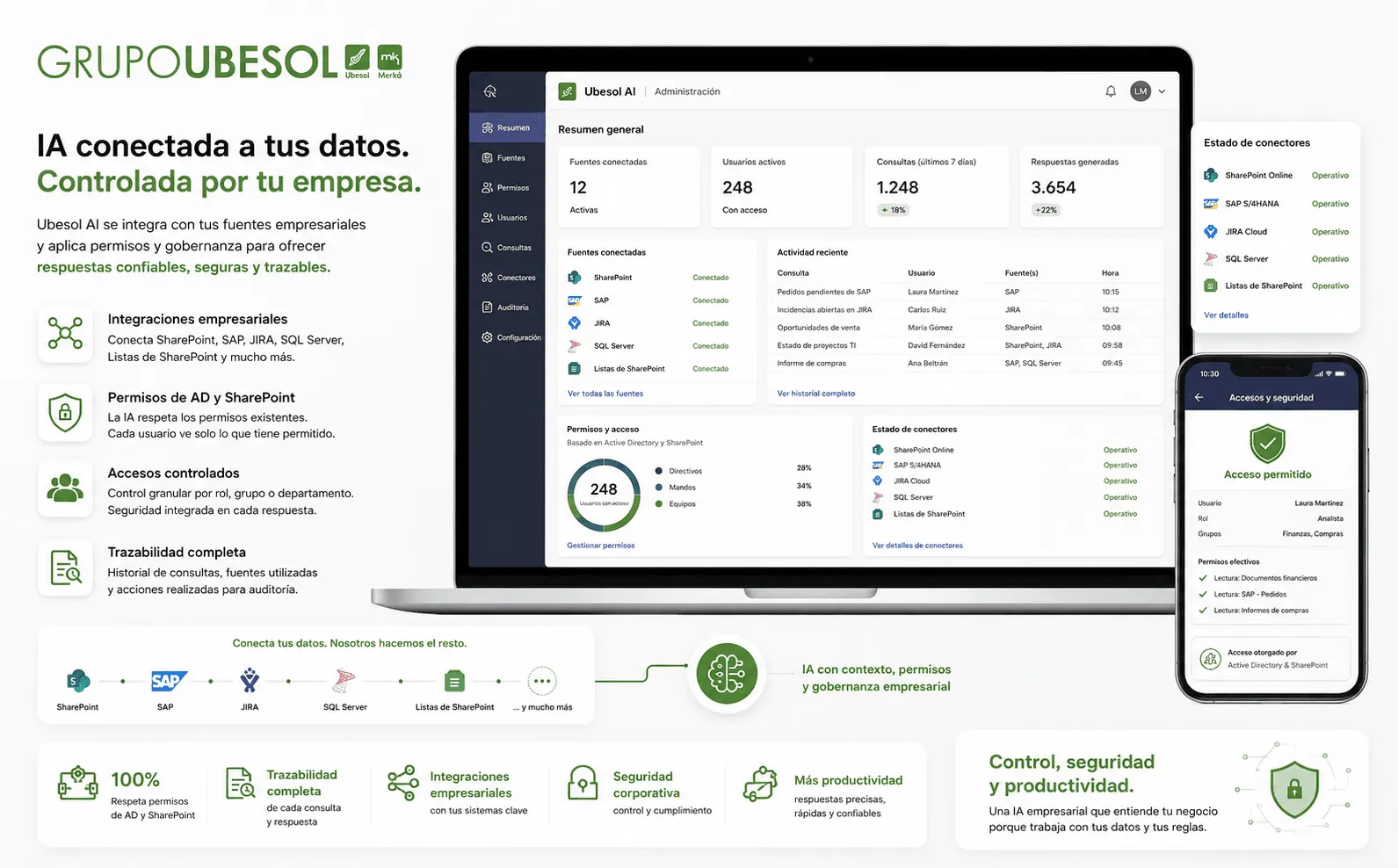 Grupo Ubesol — Agente de IA empresarial integrado en Microsoft Teams — Galeria 2