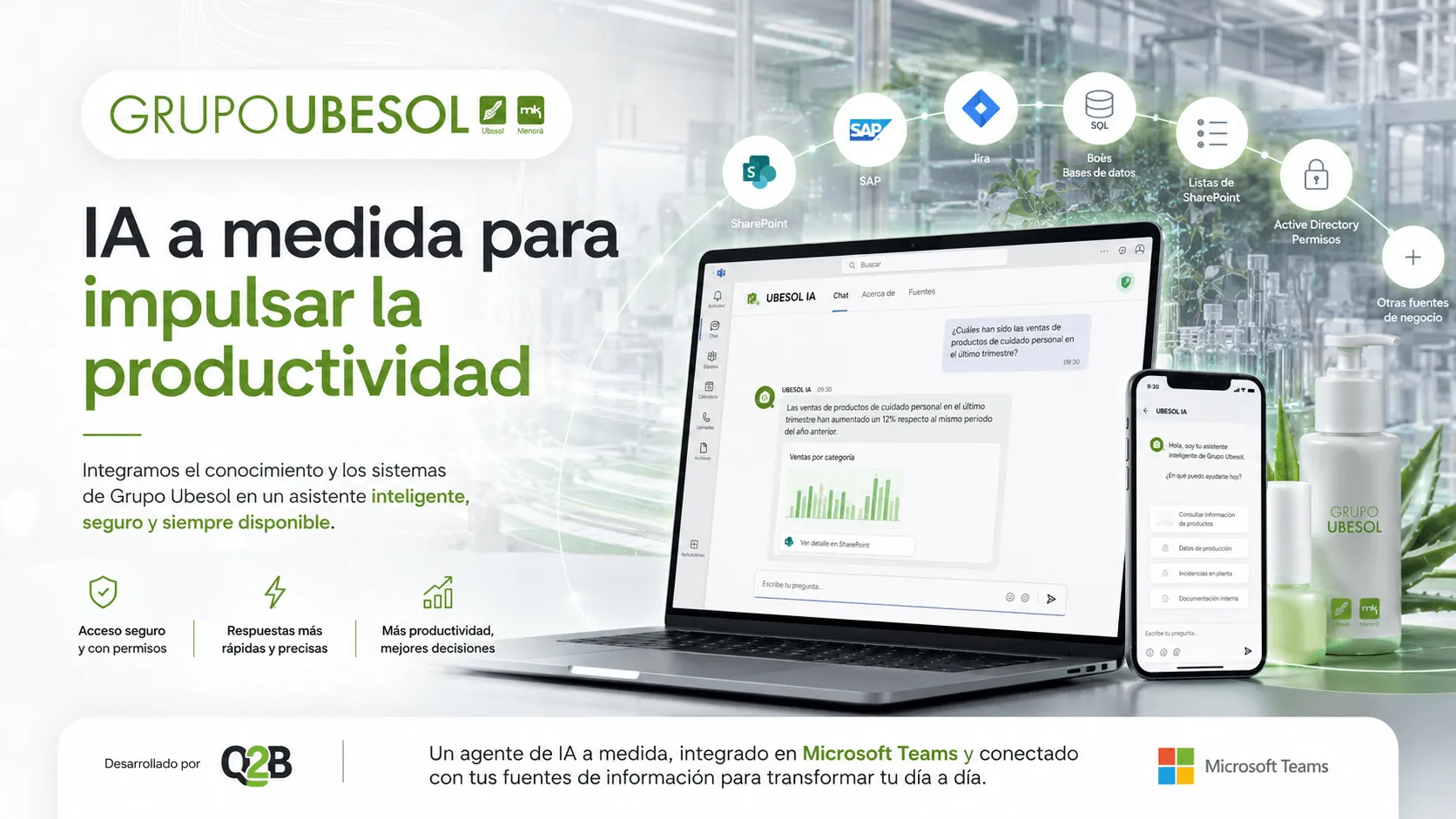 Grupo Ubesol — Agente de IA empresarial integrado en Microsoft Teams
