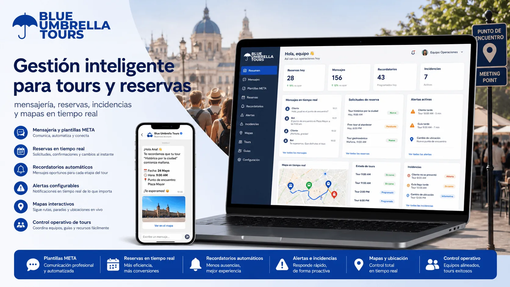 Blue Umbrella Tours — Plataforma de gestión inteligente para tours, reservas, mensajería e incidencias