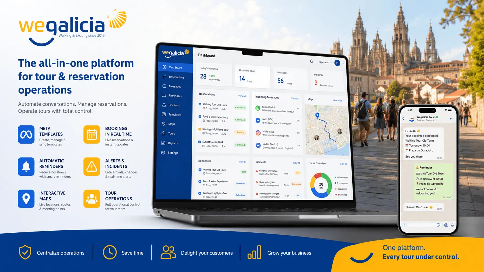 WeGalicia Tours LLC — Plataforma de gestión inteligente para tours, reservas, mensajería e incidencias