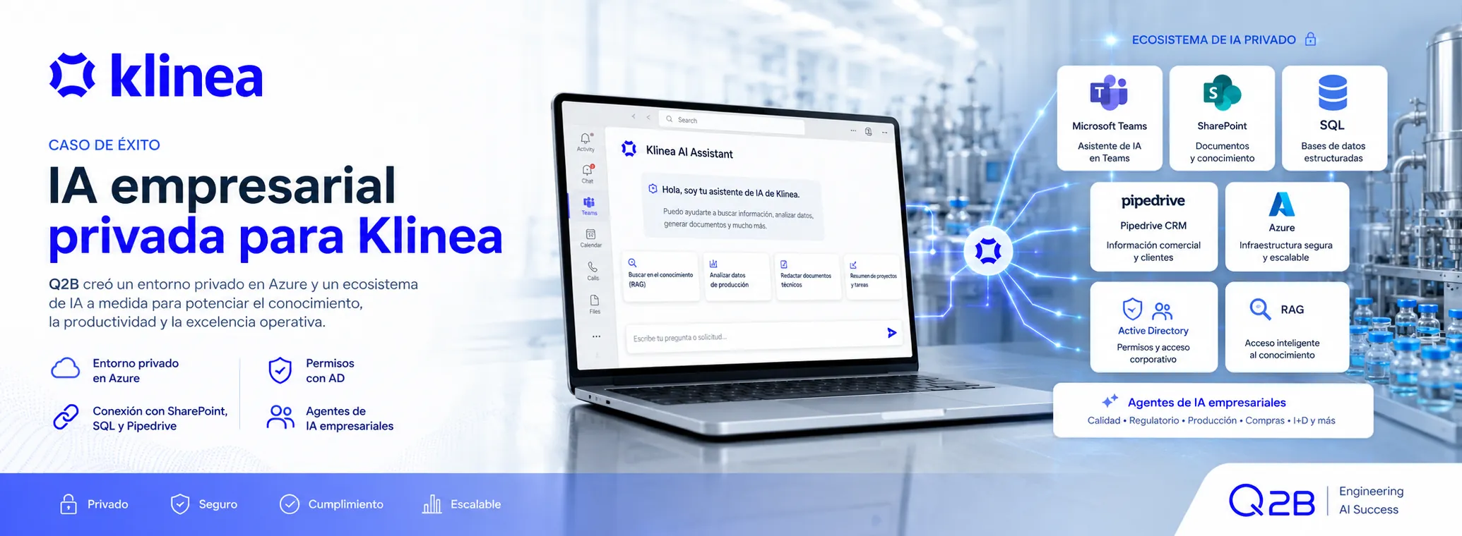 Klinea — Ecosistema privado de inteligencia artificial conectado al conocimiento empresarial — Galería