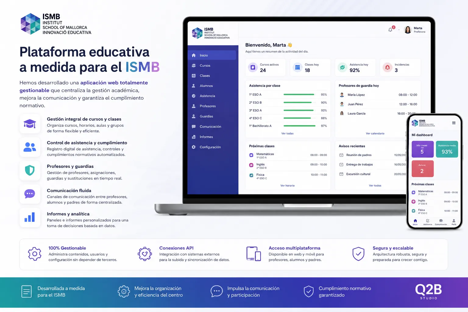 ISMB — Plataforma educativa a medida para la gestión académica, la asistencia y la comunicación